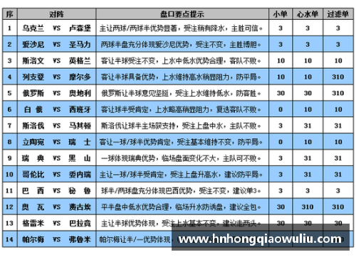 胜负彩为何无法购买欧洲杯？