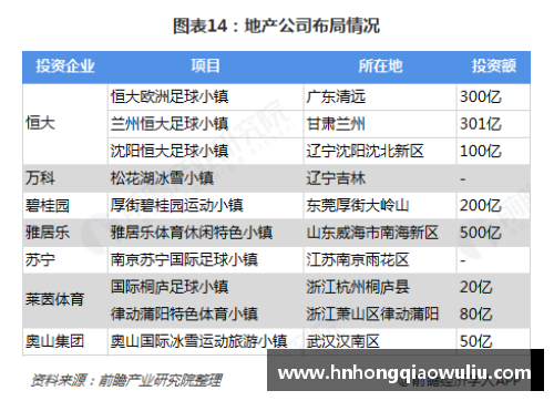 体育明星企业名称全景探索与汇总指南