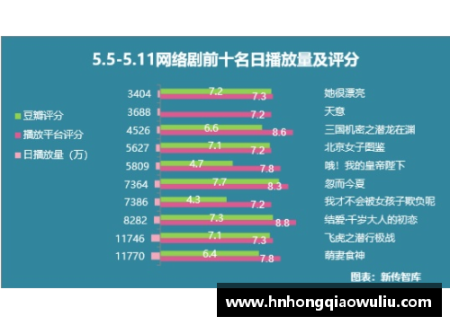 现今炙手可热的体育巨星：男性风采引领全球运动风向