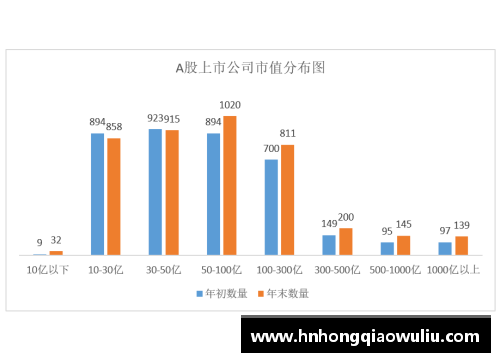 全球体育明星市值排行榜揭示财富与影响力的终极较量与竞技精神
