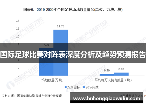 国际足球比赛对阵表深度分析及趋势预测报告